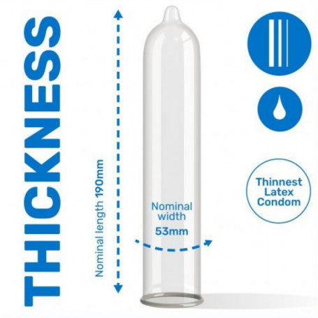 PRESERVATIVI PASANTE SILK THIN 12 PZ