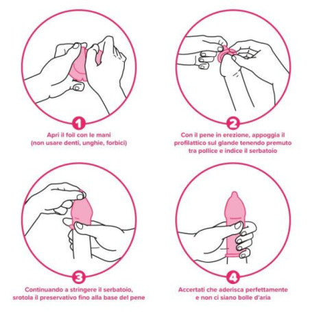 PRESERVATIVI STIMOLANTI PROFILATTICI LOVE MATCH 6 PEZZI